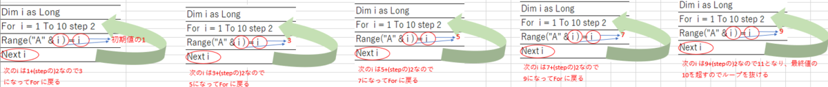 f:id:omulife:20220219222356p:plain