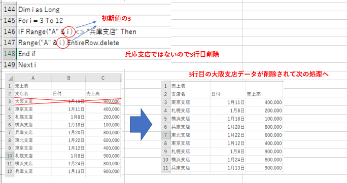 f:id:omulife:20220219223353p:plain