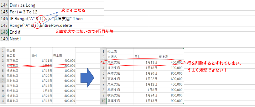 f:id:omulife:20220219223438p:plain