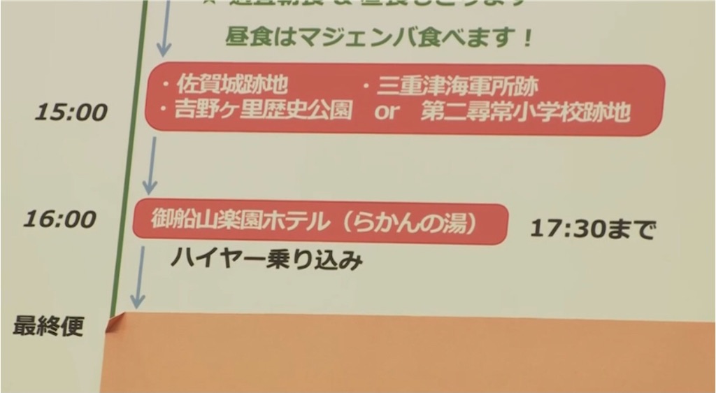 f:id:omum415:20201205005517j:image f:id:omum415:20201205005517j:image