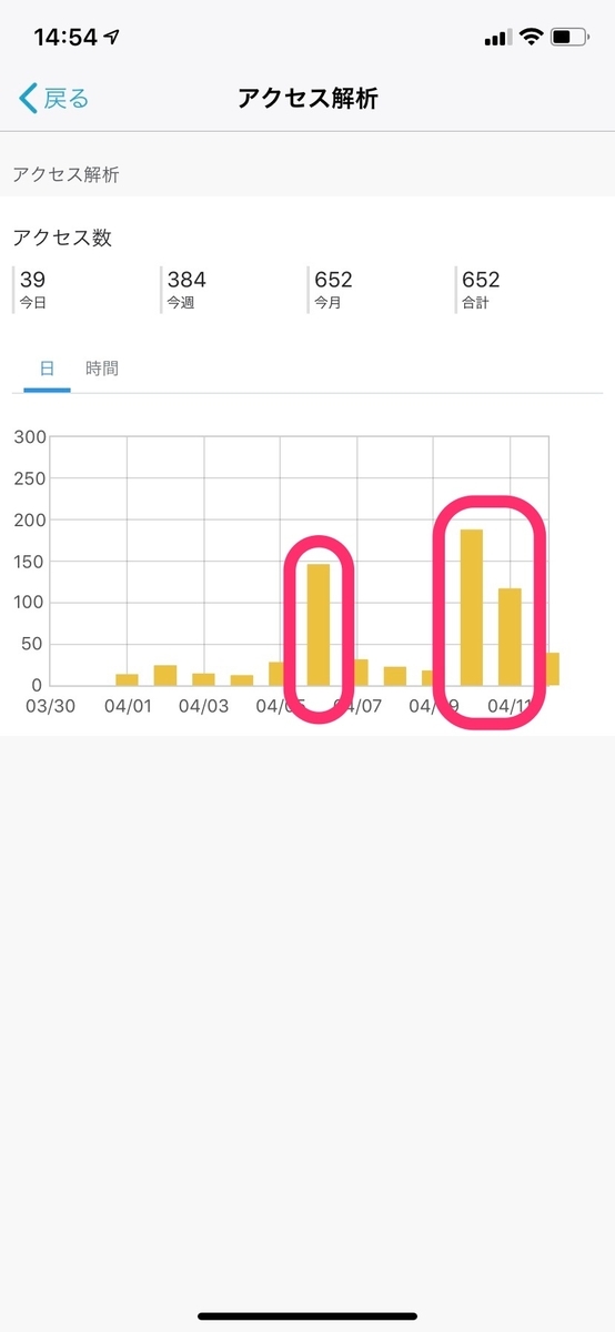 f:id:omuriceman:20190412150355j:plain:w300 f:id:omuriceman:20190412150355j:plain:w300