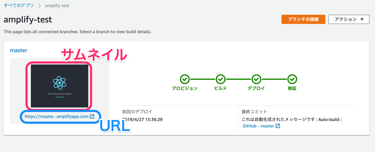 f:id:omuriceman:20190428010840p:plain