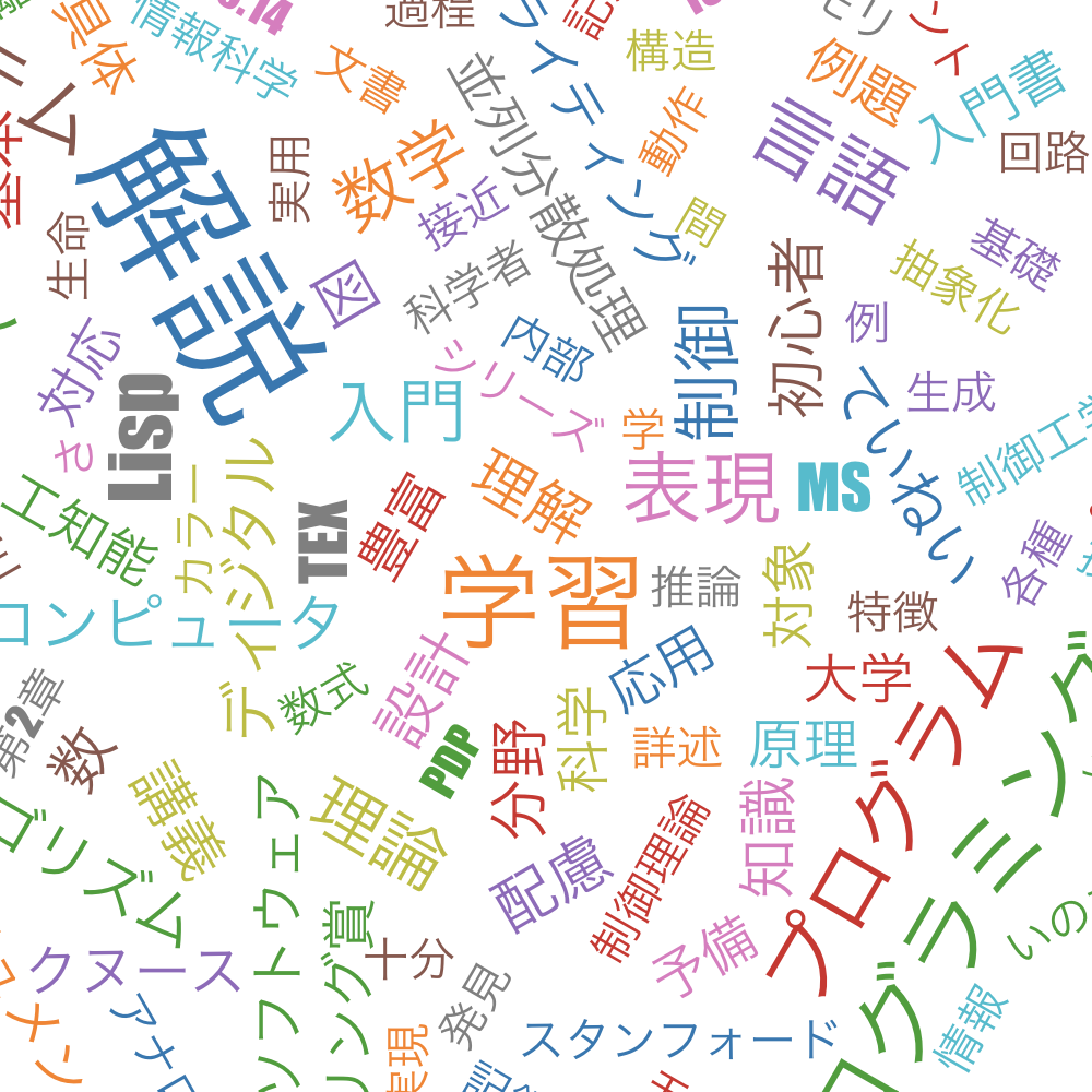 f:id:omuriceman:20190504001802p:plain