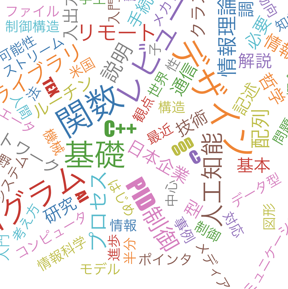 f:id:omuriceman:20190504002132p:plain
