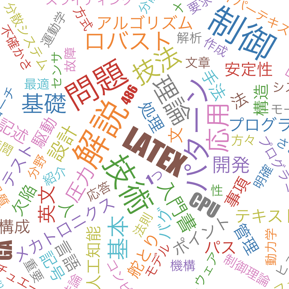 f:id:omuriceman:20190504002754p:plain