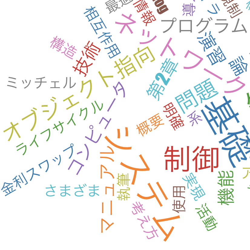 f:id:omuriceman:20190504002901p:plain