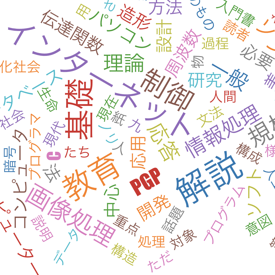 f:id:omuriceman:20190504002952p:plain