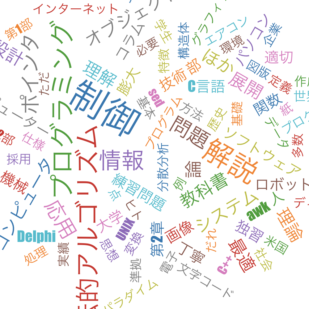 f:id:omuriceman:20190504003124p:plain
