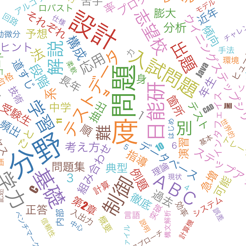 f:id:omuriceman:20190504003247p:plain