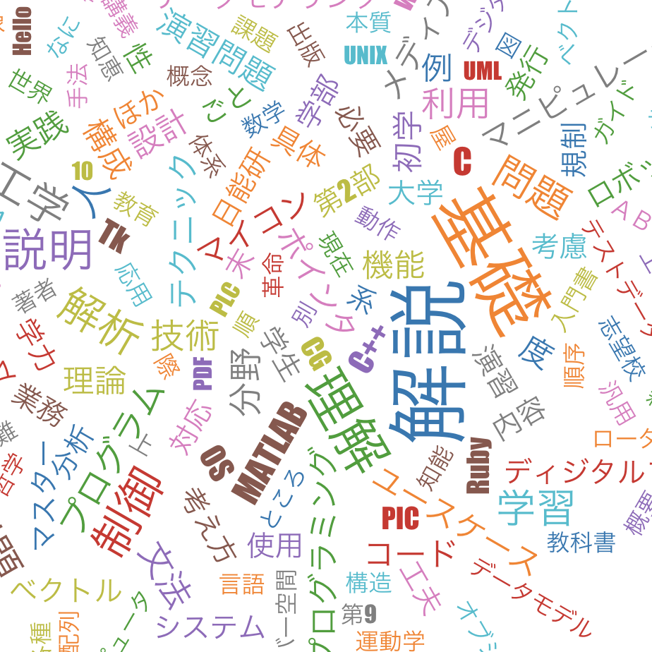f:id:omuriceman:20190504003806p:plain