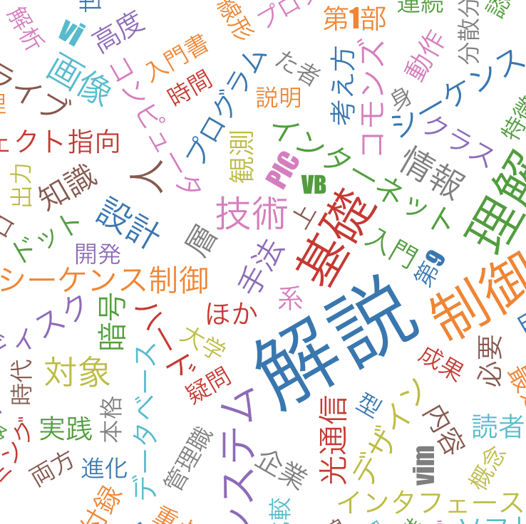 f:id:omuriceman:20190504003918p:plain