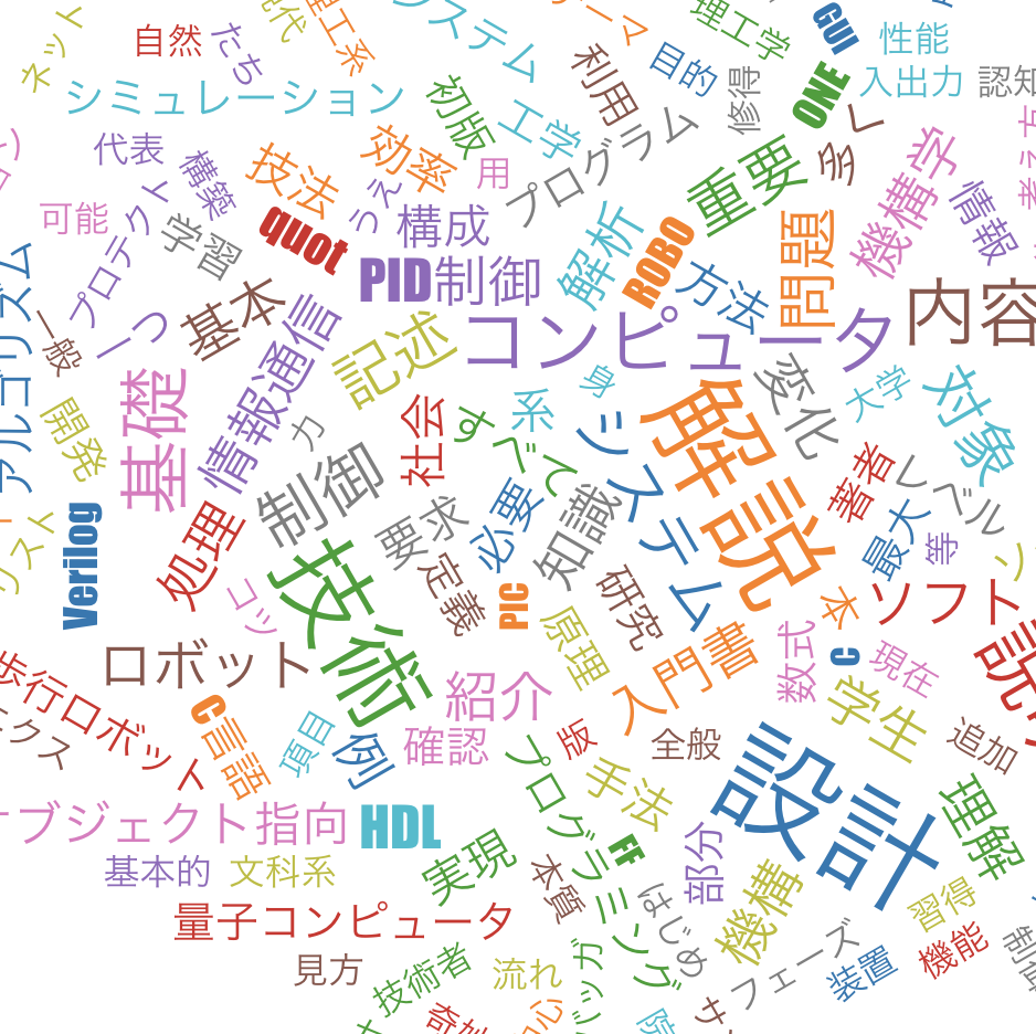 f:id:omuriceman:20190504004205p:plain
