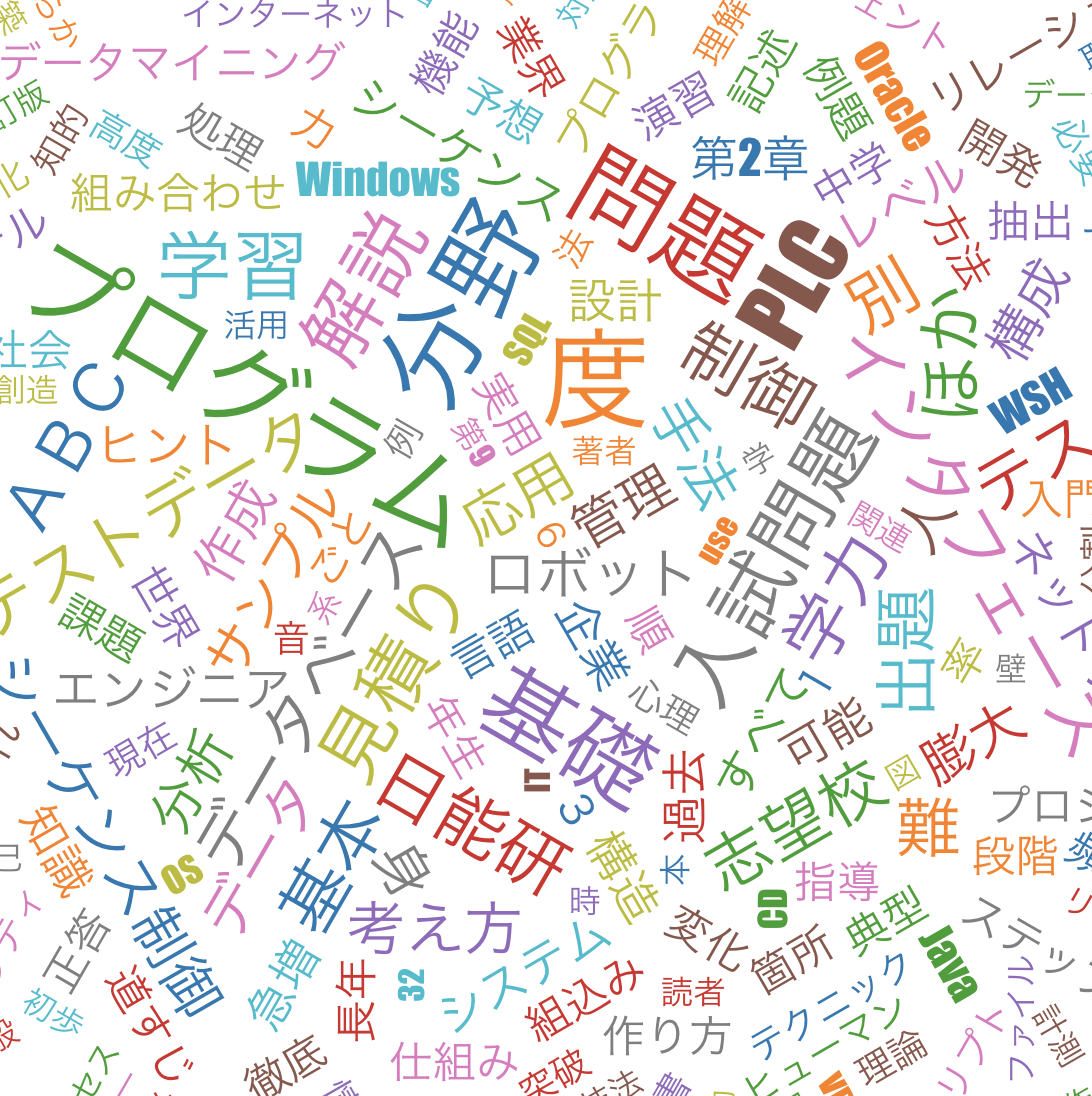f:id:omuriceman:20190504004541p:plain