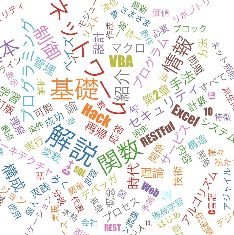 f:id:omuriceman:20190504004641p:plain