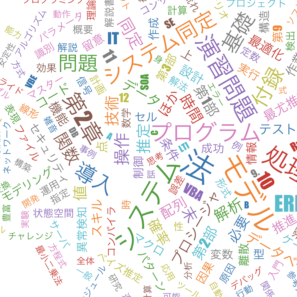 f:id:omuriceman:20190504004907p:plain