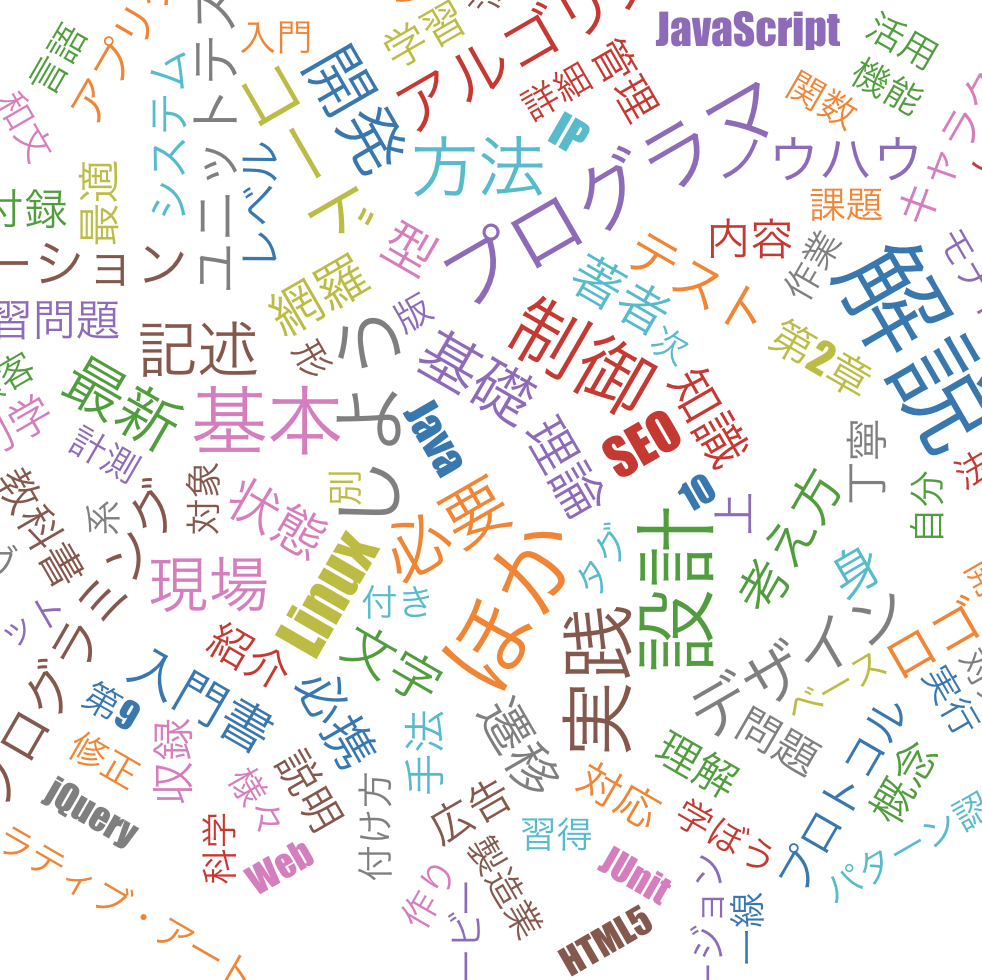 f:id:omuriceman:20190504005324p:plain