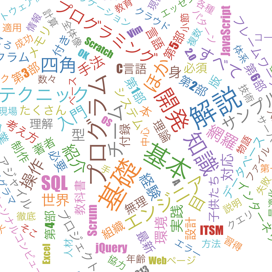 f:id:omuriceman:20190504005408p:plain