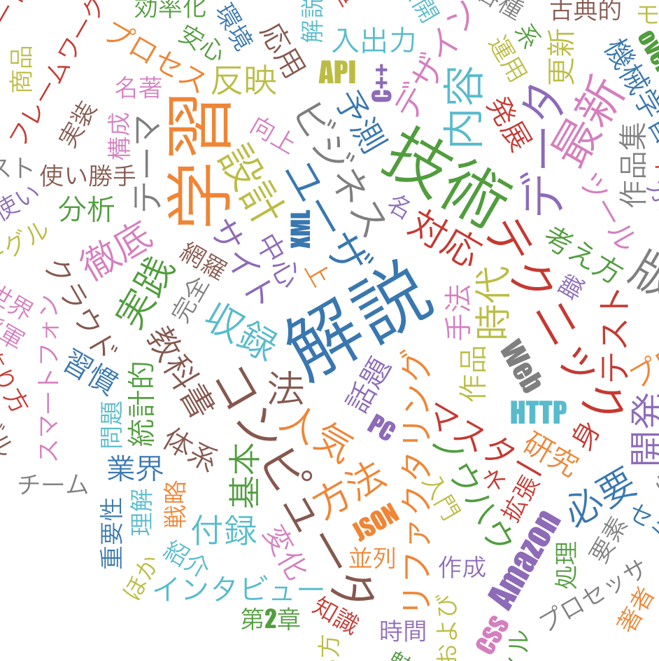 f:id:omuriceman:20190504005449p:plain