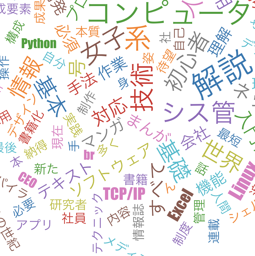 f:id:omuriceman:20190504005641p:plain