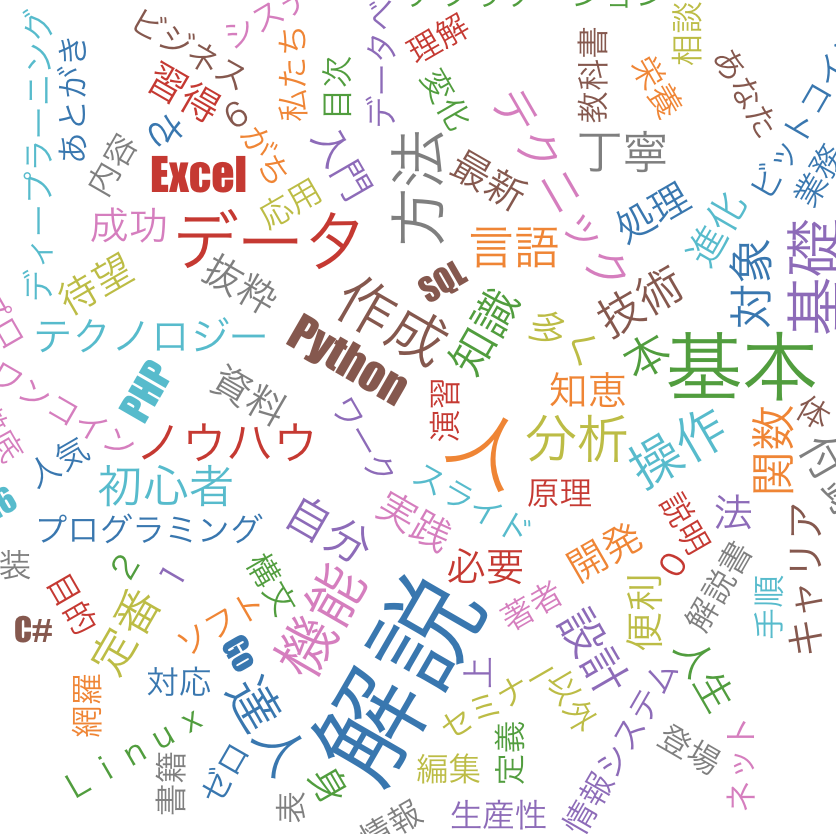 f:id:omuriceman:20190504005750p:plain