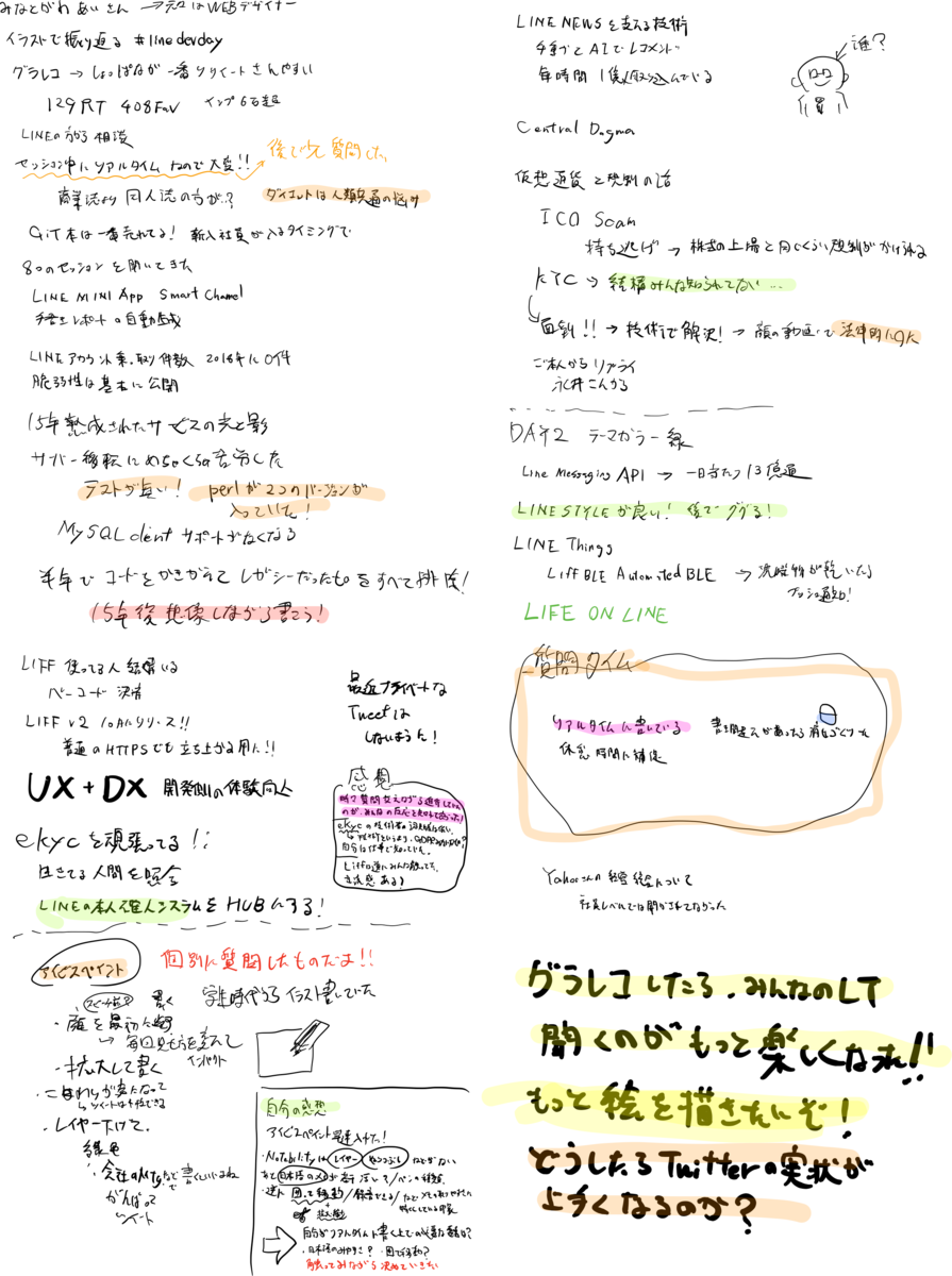 f:id:omuriceman:20191202014553p:plain f:id:omuriceman:20191202014553p:plain