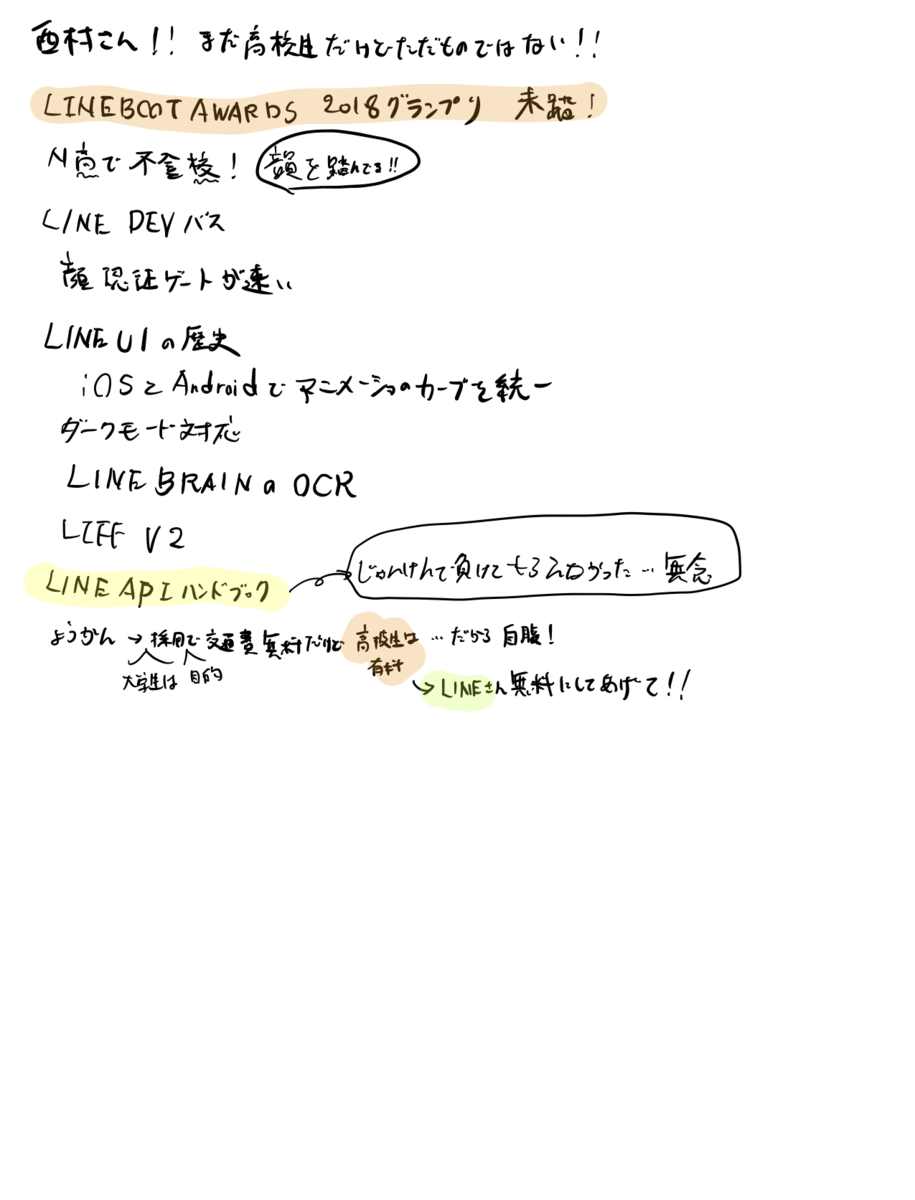 f:id:omuriceman:20191202014825p:plain f:id:omuriceman:20191202014825p:plain