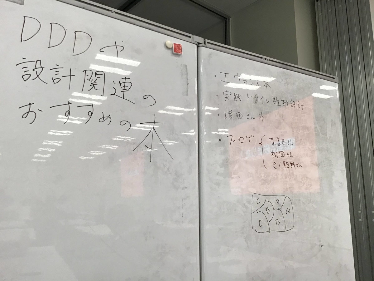 f:id:omuriceman:20191229133255j:plain