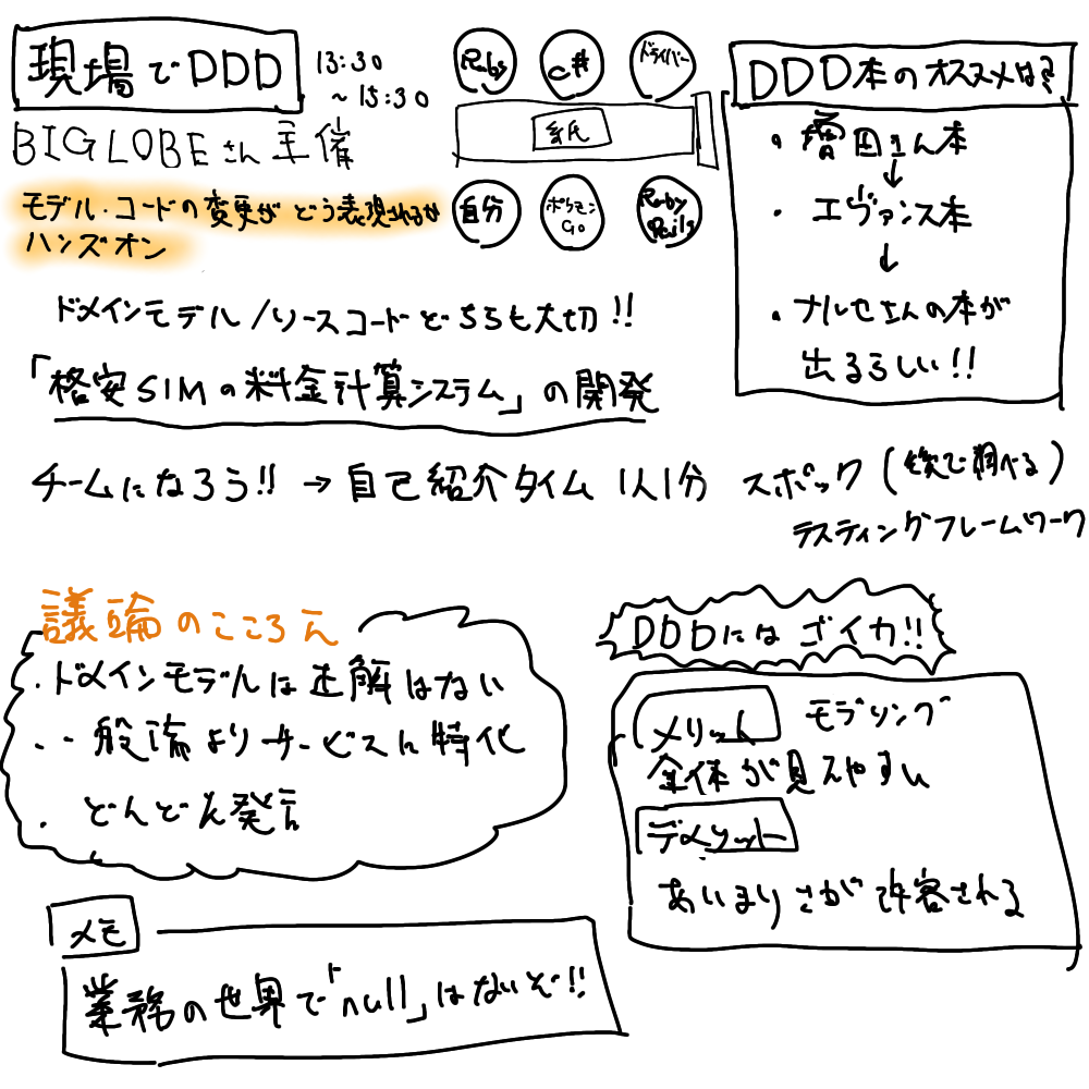 f:id:omuriceman:20191229144407p:plain:w400