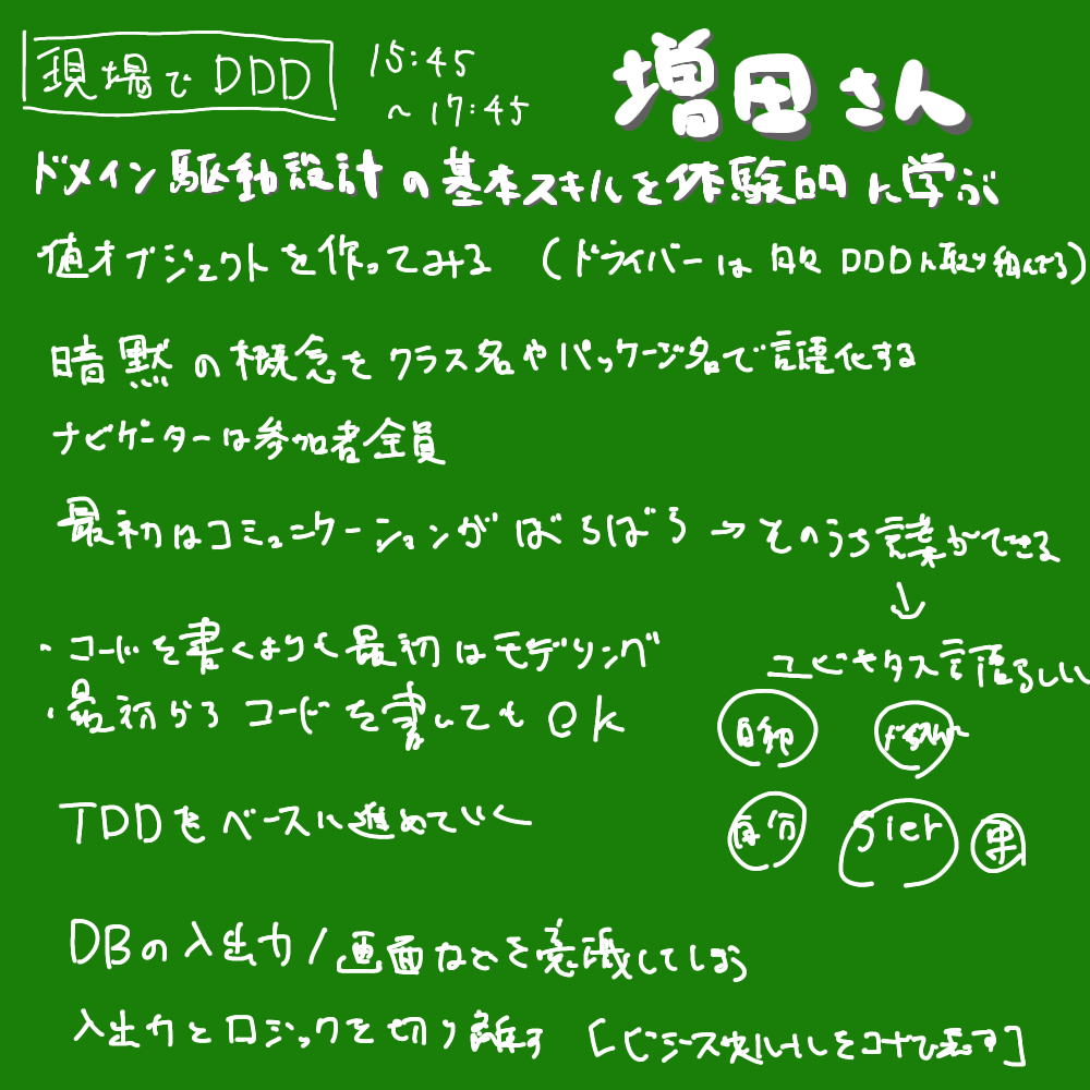 f:id:omuriceman:20191229144502p:plain:w400