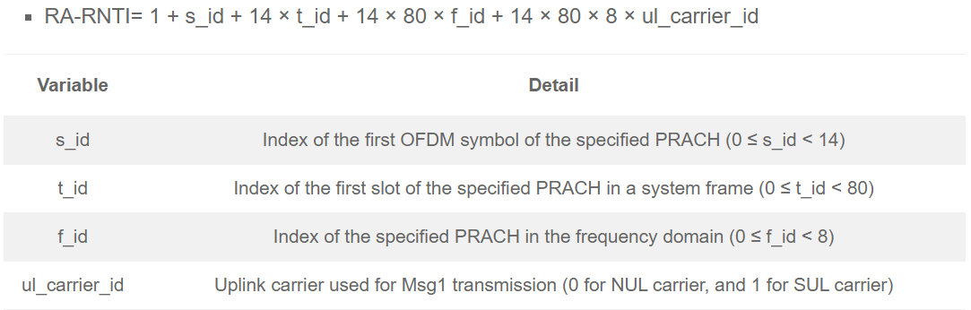 Ra Rnti Equation 3GPP TS38.300 8.NG Identities を読んでいく - omusubi techblog