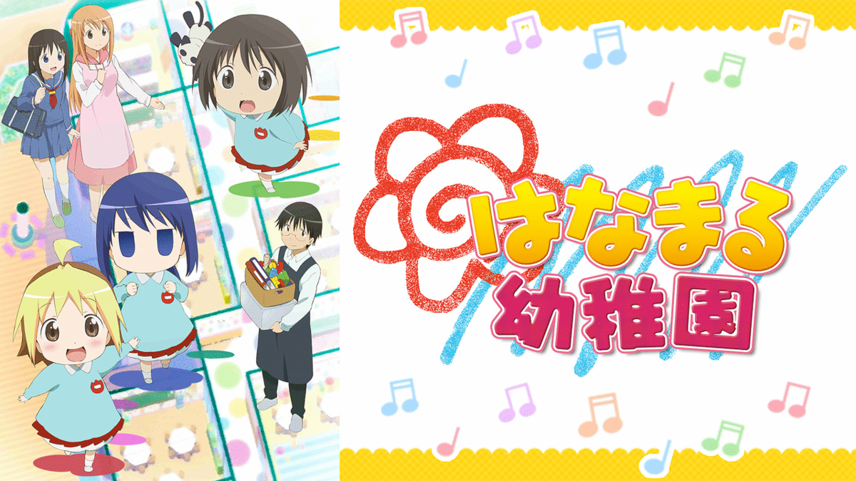 f:id:omuzig:20220108222426p:plain