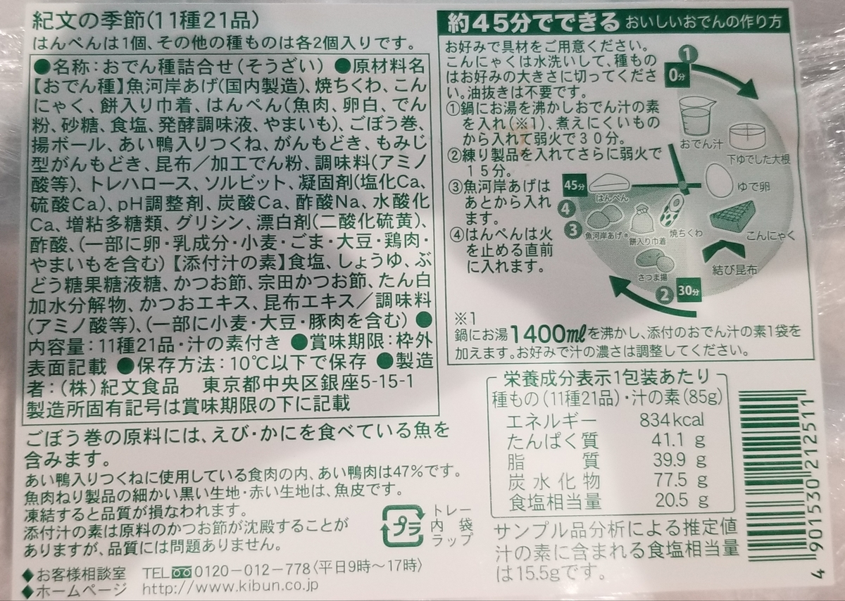 f:id:omuzig:20220111180819j:plain