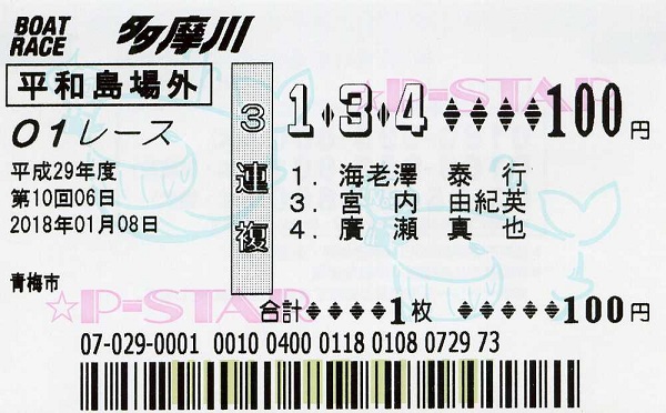 f:id:on-yasuken:20180123221518j:image