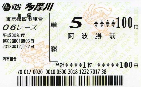 f:id:on-yasuken:20190211210425j:plain