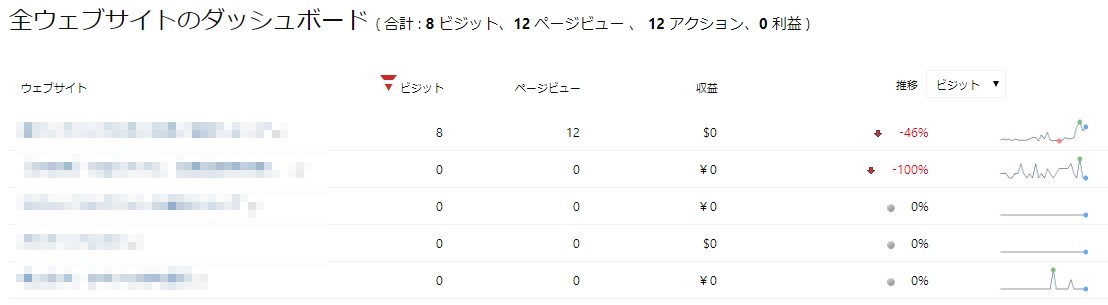 f:id:on1t:20180910070938j:plain f:id:on1t:20180910070938j:plain