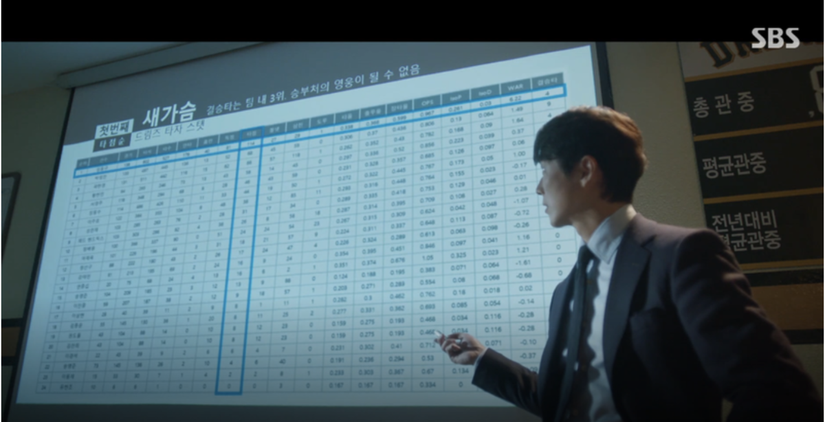 ドラマ  ストーブリーグ