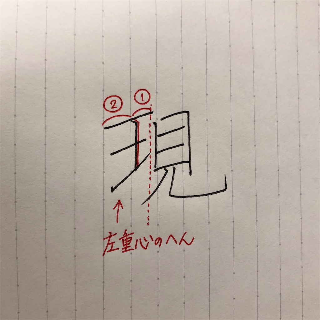 「ひとえに」の漢字表記は「偏に」ですか?: 偏に 漢字 読みにくい – TVQGLO