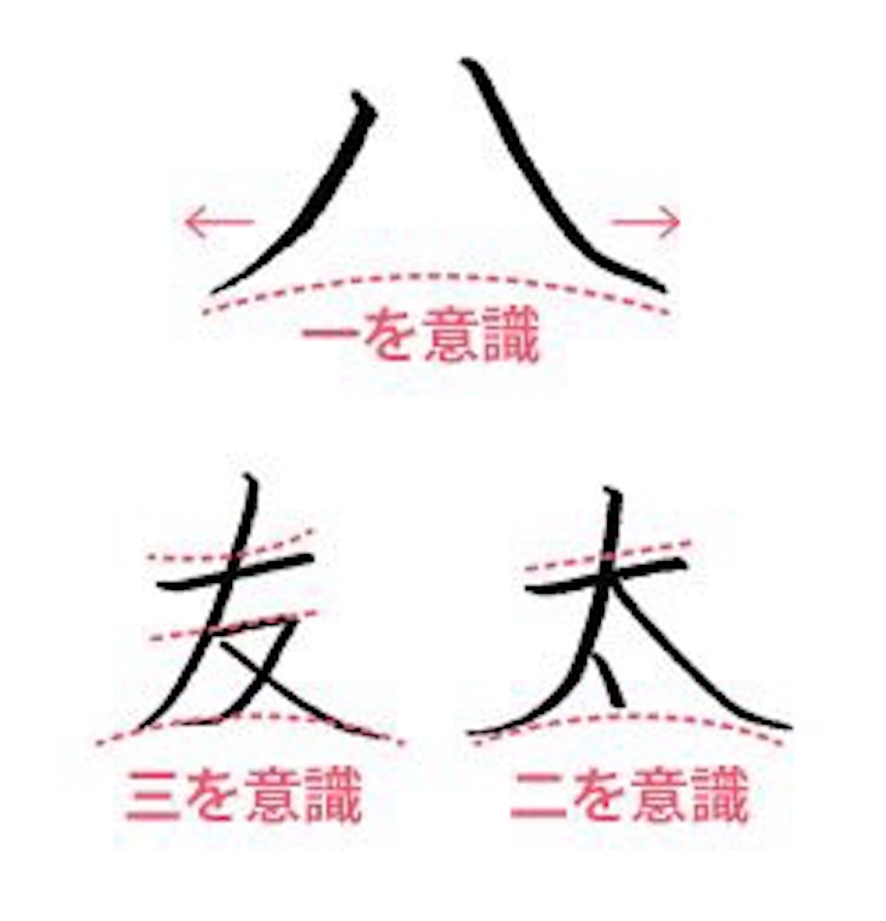 f:id:on_no:20200930115554j:image