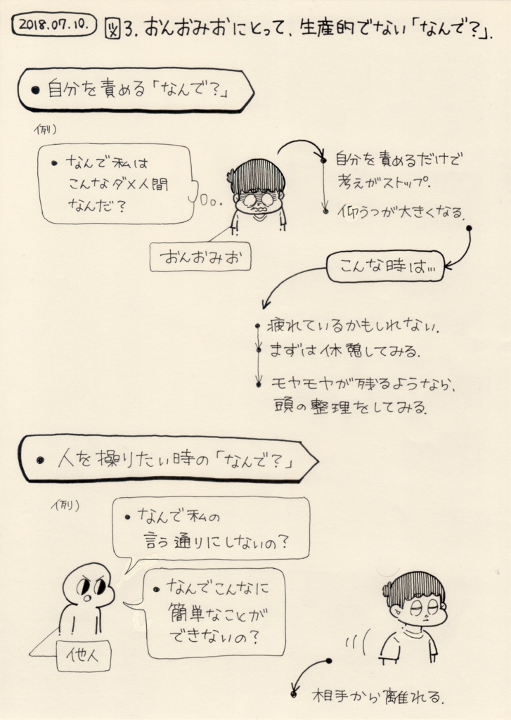 f:id:on_omiotsuke:20180727163735j:plain f:id:on_omiotsuke:20180727163735j:plain