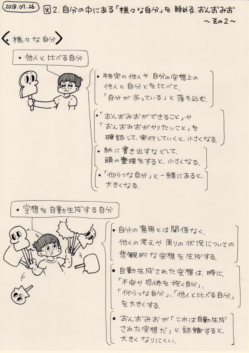 f:id:on_omiotsuke:20190814142531j:plain f:id:on_omiotsuke:20190814142531j:plain