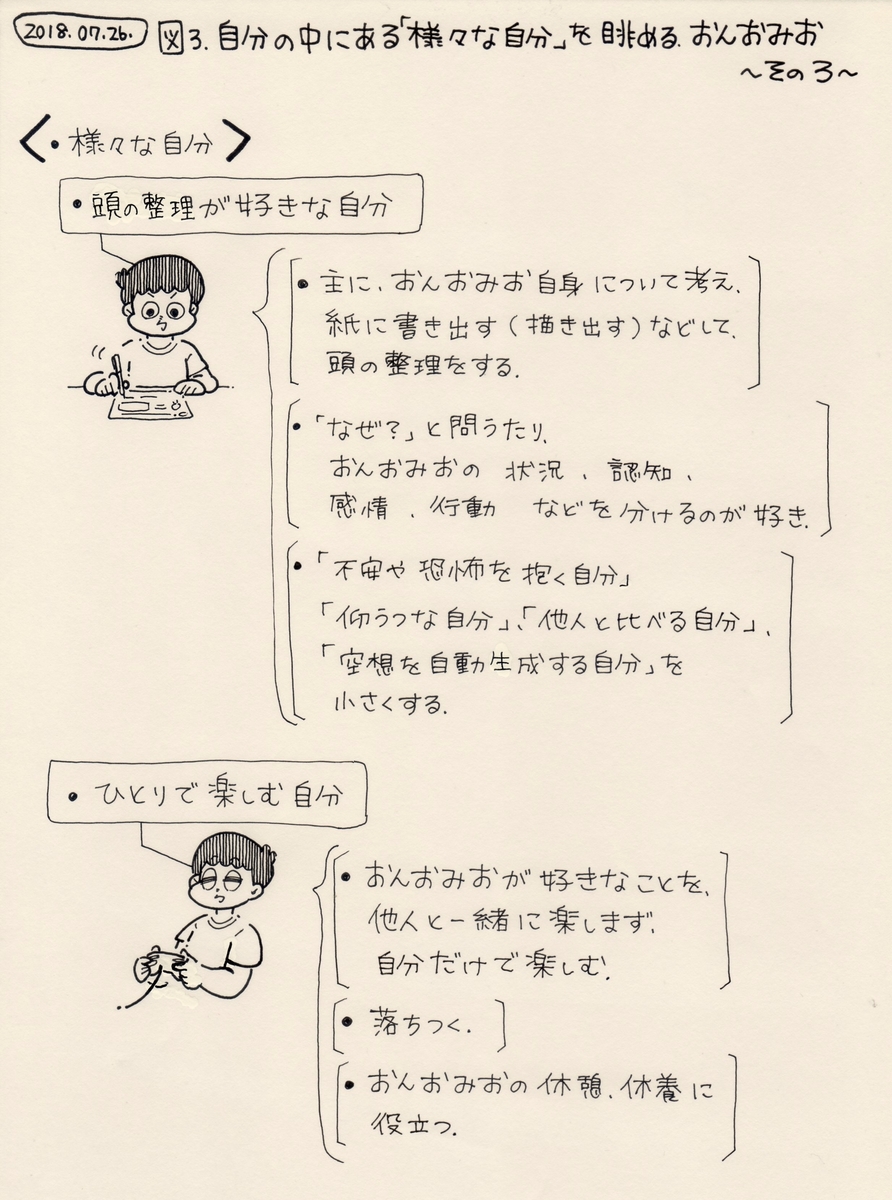 f:id:on_omiotsuke:20190814142606j:plain f:id:on_omiotsuke:20190814142606j:plain