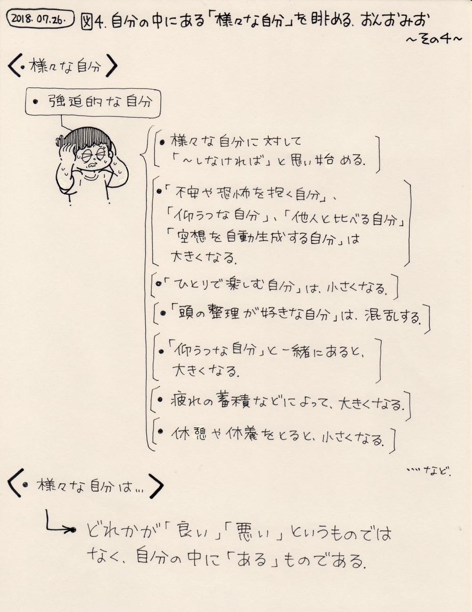 f:id:on_omiotsuke:20190814142640j:plain f:id:on_omiotsuke:20190814142640j:plain