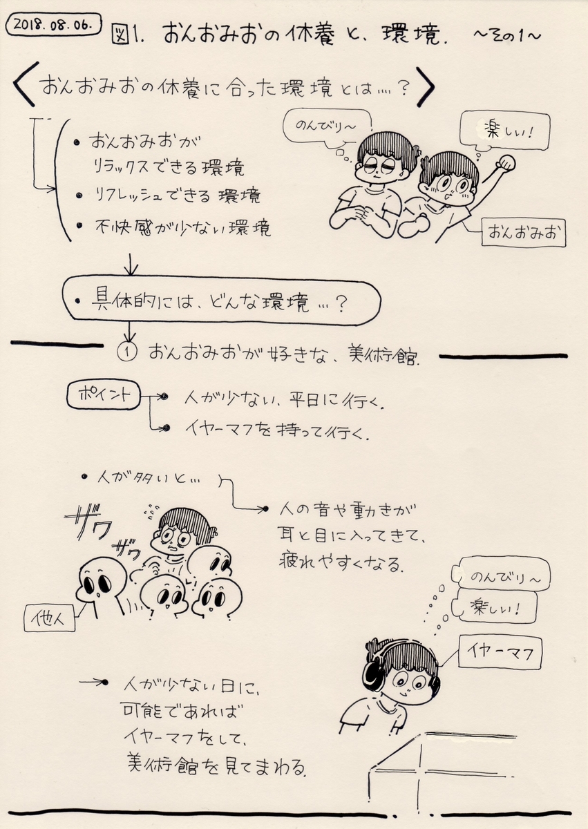 f:id:on_omiotsuke:20190814143649j:plain f:id:on_omiotsuke:20190814143649j:plain