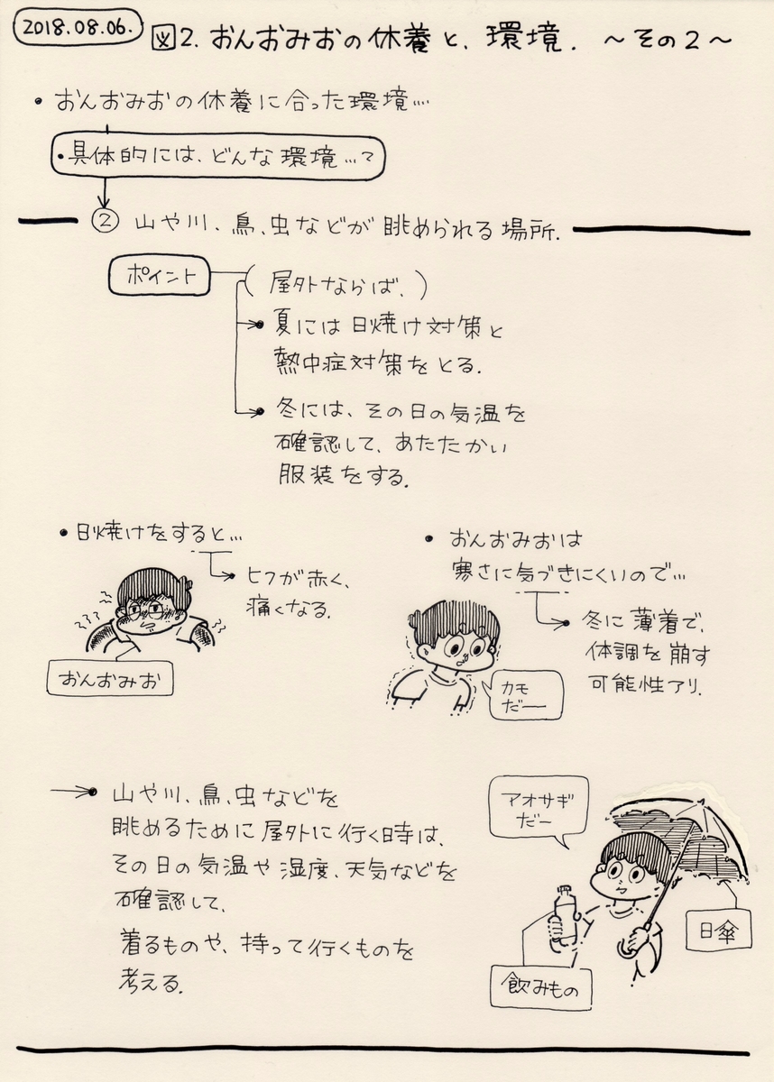 f:id:on_omiotsuke:20190814143711j:plain f:id:on_omiotsuke:20190814143711j:plain