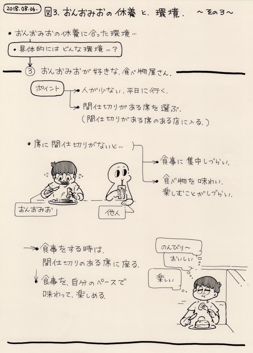 f:id:on_omiotsuke:20190814143733j:plain f:id:on_omiotsuke:20190814143733j:plain