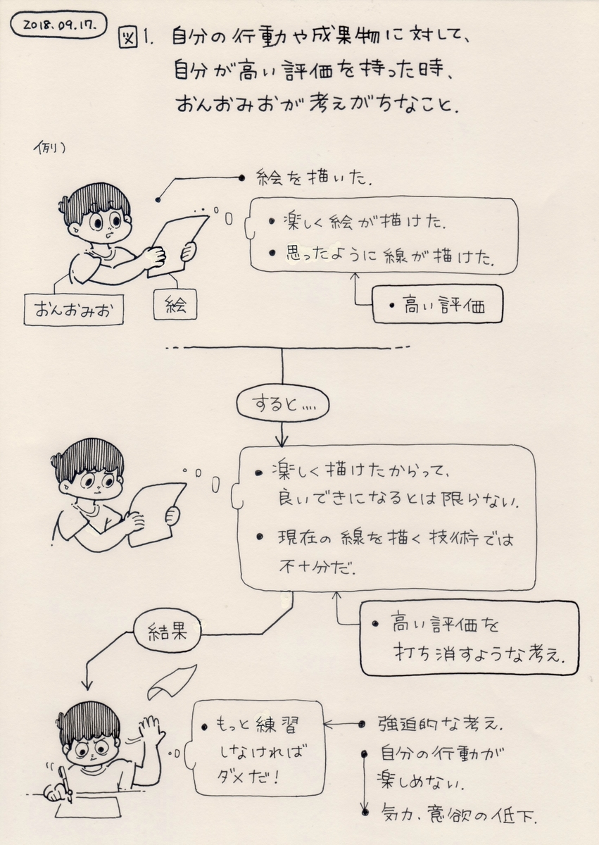 f:id:on_omiotsuke:20190815194237j:plain f:id:on_omiotsuke:20190815194237j:plain