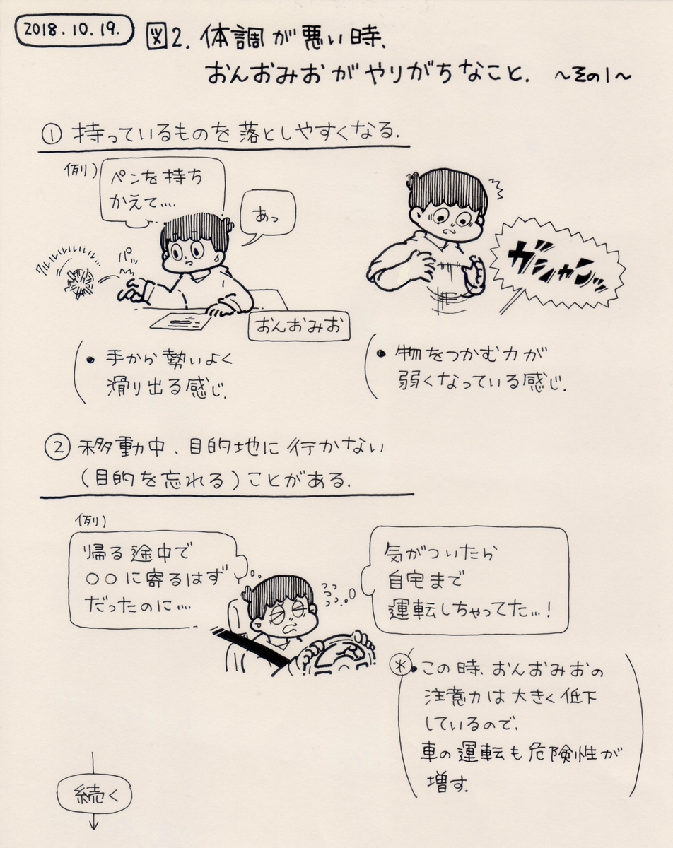 f:id:on_omiotsuke:20190815194446j:plain f:id:on_omiotsuke:20190815194446j:plain