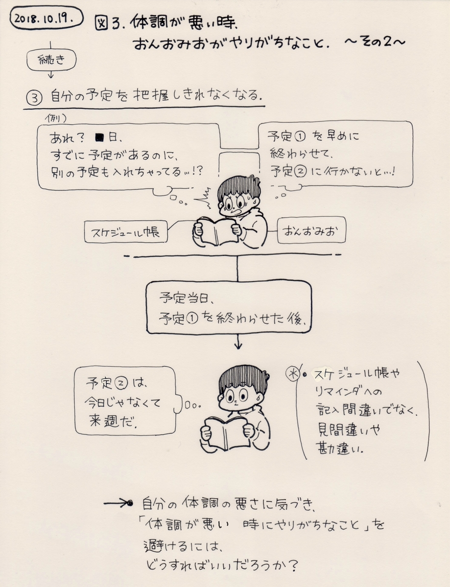 f:id:on_omiotsuke:20190815194506j:plain f:id:on_omiotsuke:20190815194506j:plain