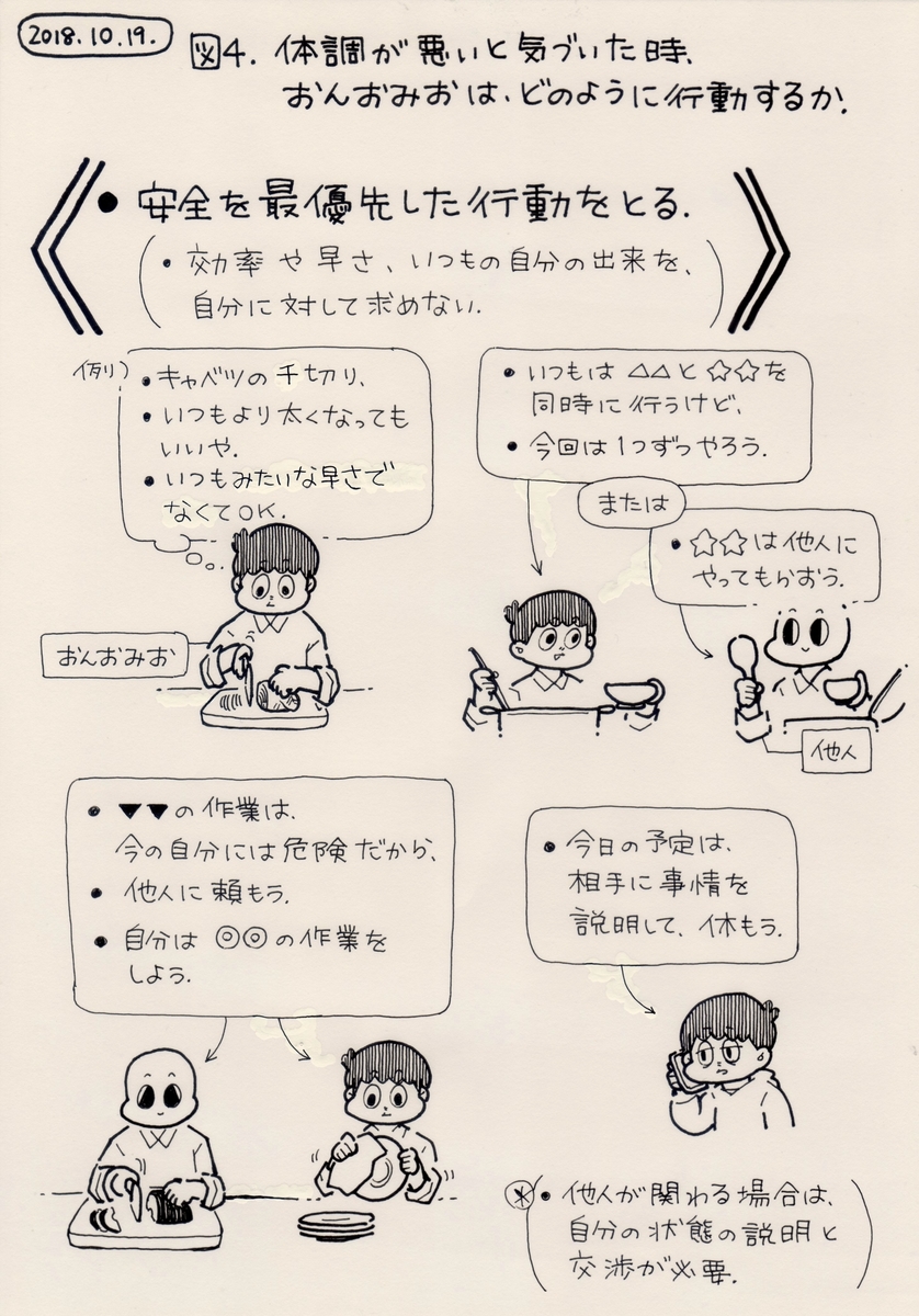 f:id:on_omiotsuke:20190815194526j:plain f:id:on_omiotsuke:20190815194526j:plain