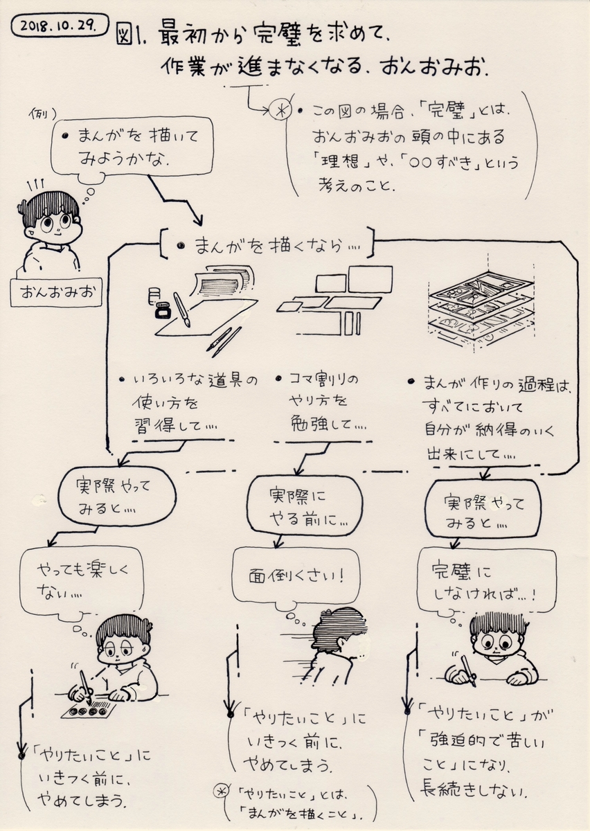 f:id:on_omiotsuke:20190815194548j:plain f:id:on_omiotsuke:20190815194548j:plain